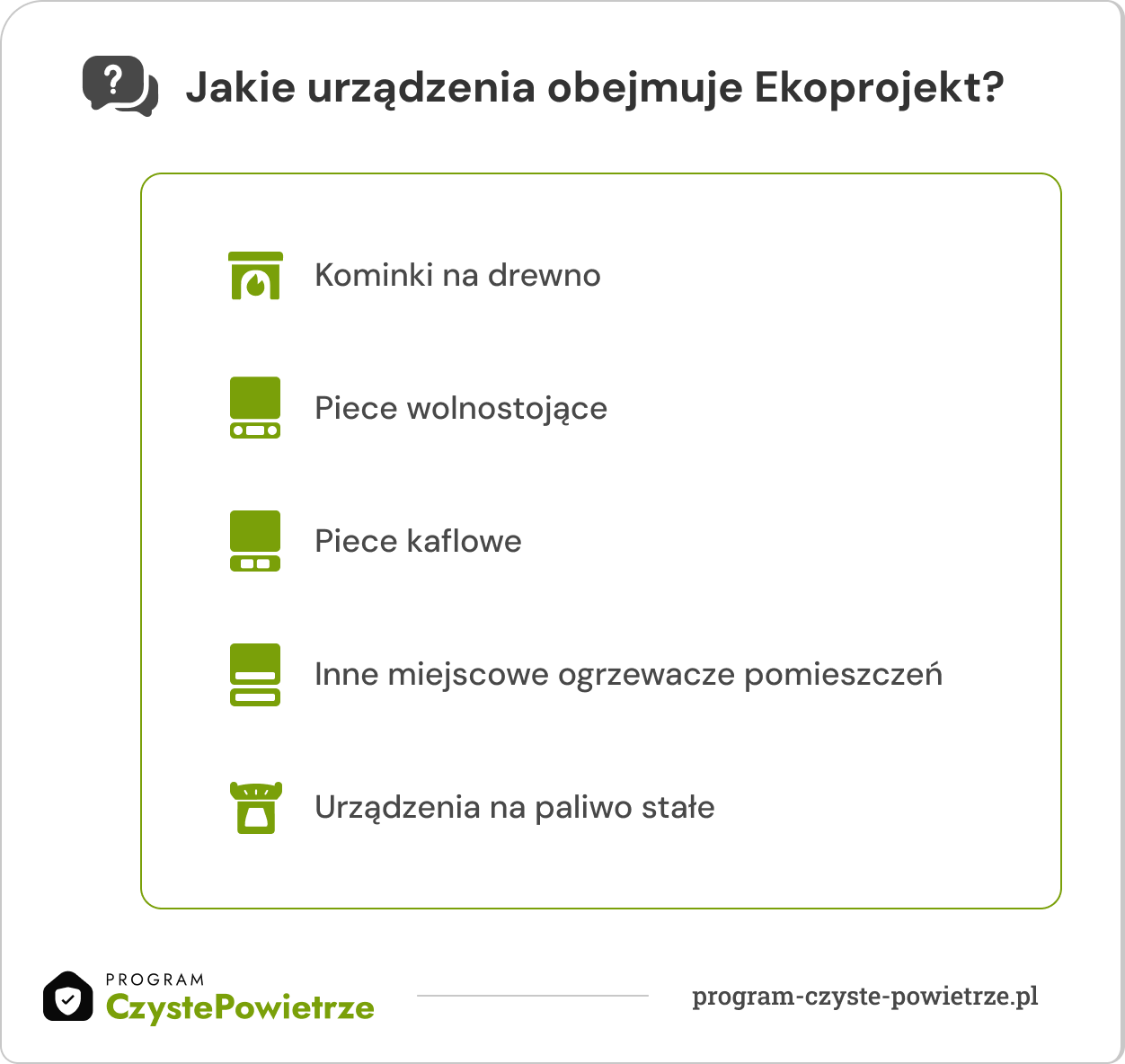jakie urządzenia obejmuje ekoprojekt? 